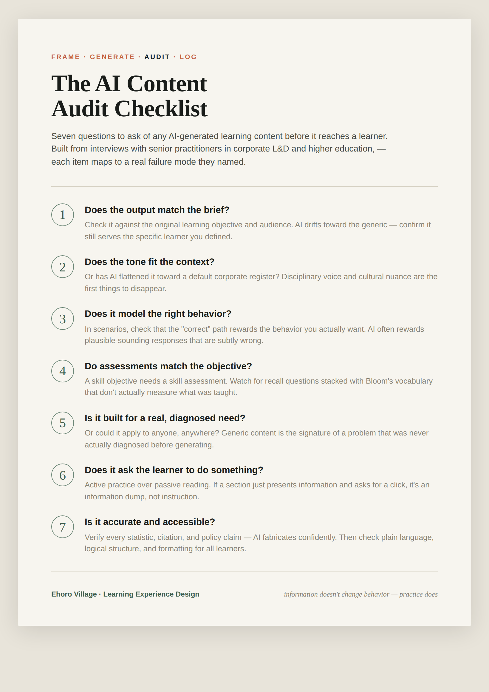 The AI Content Audit Checklist — seven questions